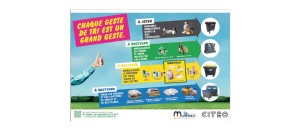 image tri selectif